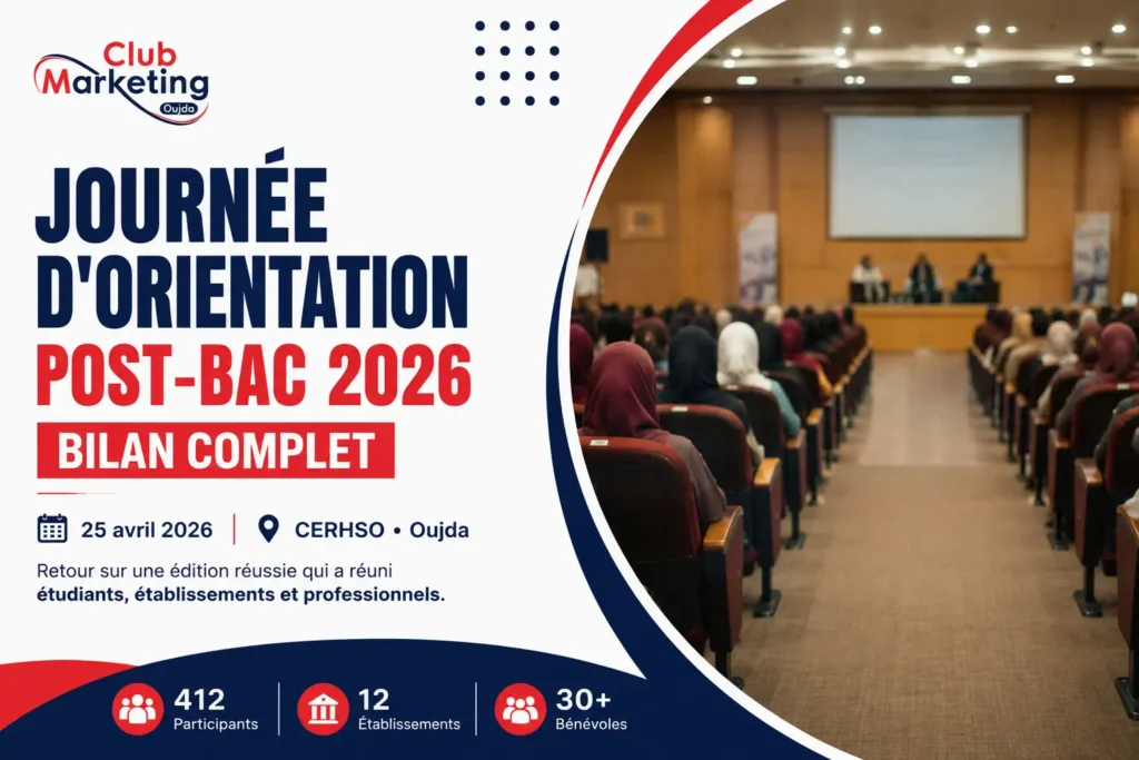 Journée d'Orientation Post-Bac CMO48 – Édition 2 : bilan complet de l'événement organisé le 25 avril 2026 au CERHSO à Oujda avec 412 participants et 12 établissements.